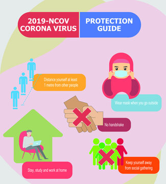 Flat Icon Protection Guide During Covid 19 Virus Pandemic. Phisical Distancing, Work Or Stay From Home, No Shake Hand, No Travelling, Wear Mask.