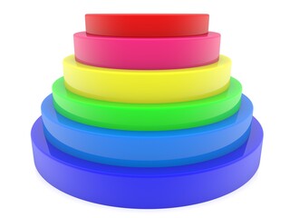 Abstract pedestal from discs of different colors