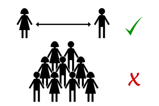 Distanciamiento social correcto e incorrecto