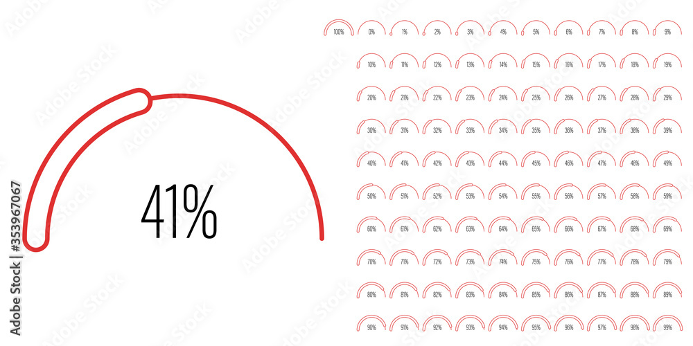 Aufkleber set of semicircle percentage diagrams meters from 0 to 100 ready-to-use for web design, user interfa