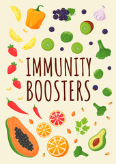 Immunity boosters poster flat vector template