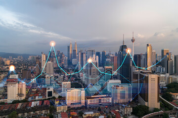 Fototapeta na wymiar Market behavior graph hologram, sunset panoramic city view of Kuala Lumpur. KL is popular location to achieve financial degree in Malaysia, Asia. The concept of financial data analysis.