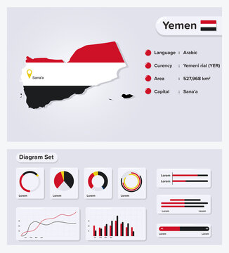 Yemen Infographic Vector Illustration, Yemen Statistical Data Element, Information Board With Flag Map, Yemen Map Flag With Diagram Set Flat Design