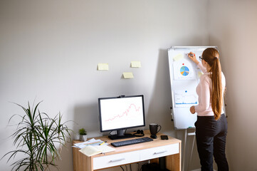 Wide shot of a young woman standing with her back to the camera near the flip chart, writing business plan. Brunette girl with long ponytail works at office and writing on a flip chart. © Face Stock