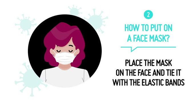 Coronavirus tips: How to wear a surgical mask properly. How to put on a face mask : 2. Place the mask on the face and tie it with elastic bands. English language. Safety advice animation 