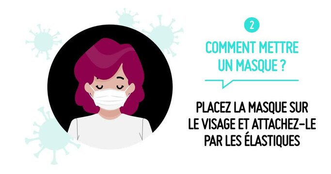 Coronavirus tips: How to wear a surgical mask properly. Comment mettre un masque : 2. Placez le masque sur le visage et attachez-le par les &eacute;lastiques. French language. Safety advice animation 