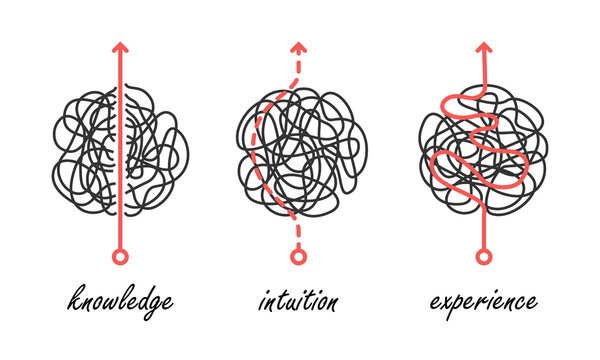 Various problem solving approaches based on experience, intuition, and knowledge, simple abstract vector icons as metaphors of uncertainty overcoming and decision making