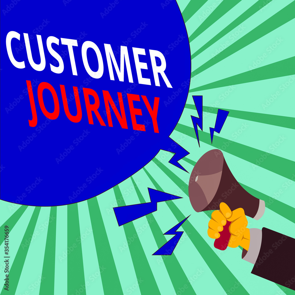 Poster text sign showing customer journey. business photo text complete service and transaction experience 