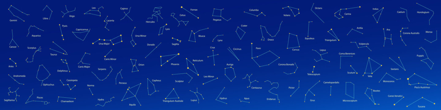 Vector widescreen banner. Schematically illustrated constellations with names on a dark blue background. Concept universe, starry sky, astronomy.