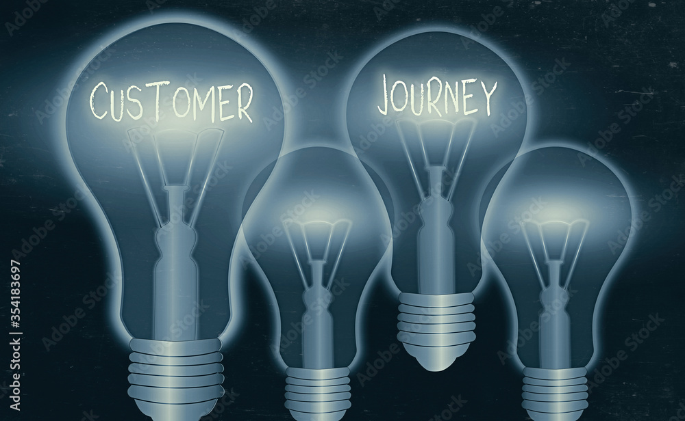 Poster writing note showing customer journey. business concept for complete service and transaction experie