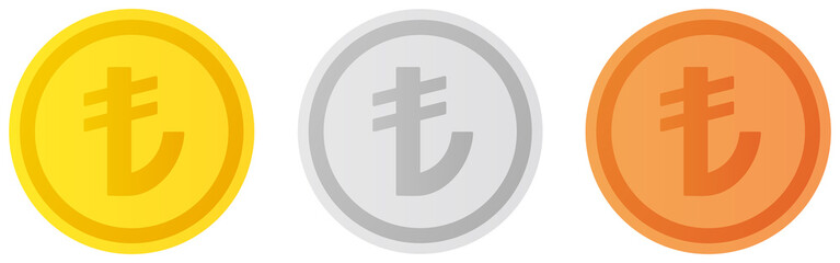 Turkish lira coin set