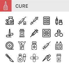 Obraz premium cure simple icons set