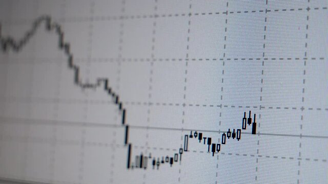 The growth in trading exchange market chart as candles on white background, time lapse, selective focus