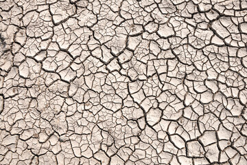 Ground cracks drought crisis environment background.