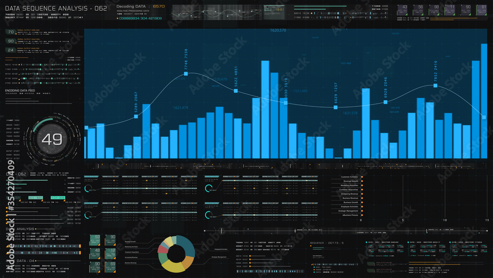 Poster business stock market, trading, info graphic with animated graphs, charts and data numbers insight a