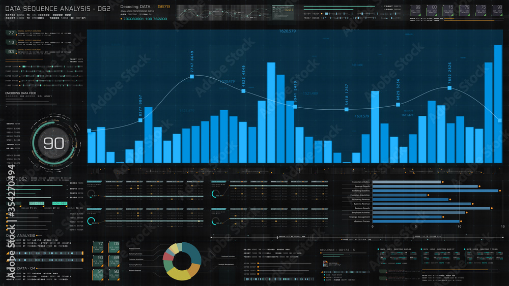 Aufkleber Business stock market, trading, info graphic with animated graphs, charts and data numbers insight analysis to be shown on monitor display screen for business meeting mock up theme