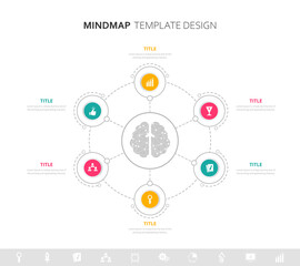 Mind map infographic template - Vector Illustration