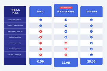 Pricing Table Plan Infographic Template Design. Vector