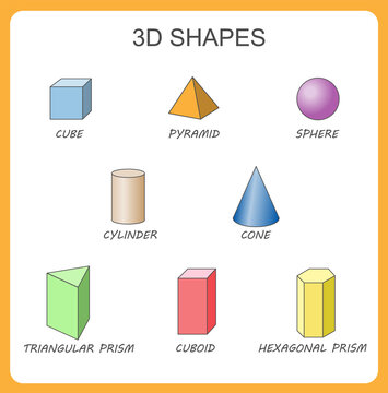Solid 3d shapes: cylinder, cube, prism, sphere, pyramid, hexagonal prism, cone. Isolated vector solid geometric shapes. Educational geometry poster. Red transparent basic simple shapes icons.