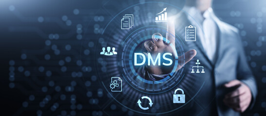Document management DMS System Digital rights management.