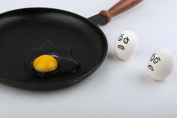 conceptual photo of a fear. frightened eggs are looking at the pan