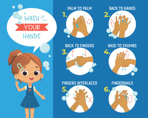 How to wash your hands Step Poster Infographic illustration. Poster with the cute girl shows how to wash hands properly. Hygiene Poster for kids