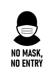 No Face Mask No Entry Sign. Vector Image.