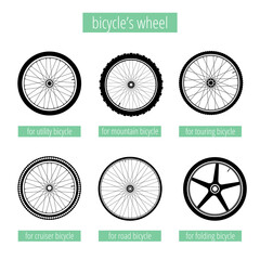 Types of bicycles wheels silhouettes