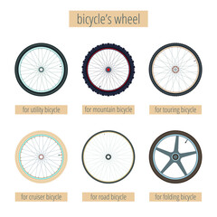 Types of bicycles wheels