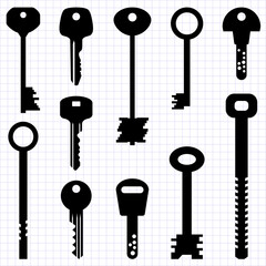 Keys set