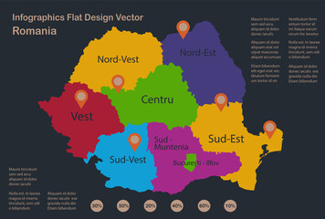 Infographics Romania map, flat design colors, names of individual administrative division, blue background with orange points vector