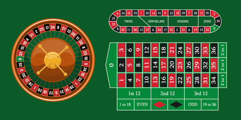 European roulette placed on green surface with a classic betting grid. Red & Black Betting casino squares. Casino gambling. Gamble game in online casino. Classic casino roulette and green table. © avtorpainter