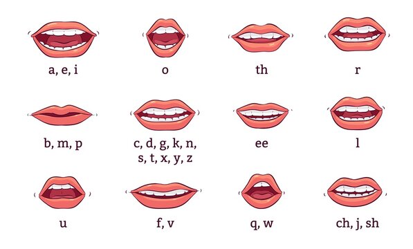 A set of human mouths with lips, teeth and smiles pronouncing sounds.