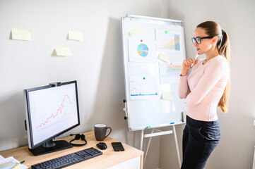 Thoughtful female employee in glasses stands near desk and looks at PC screen with graph. Young woman resolves business tasks in the office. Flip chart with graphs and diagrams on the background