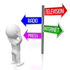Television, radio, internet, press - media concept - signpost with four arrows, cartoon character - 3D illustration