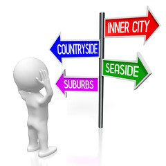 Inner city, countryside, seaside, suburbs - real estate concept - signpost with four arrows, cartoon character - 3D illustration