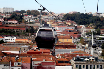 Porto Portugal Cable Car