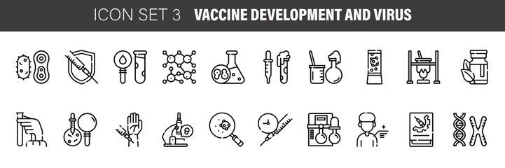 Vaccine development and virus. Pandemic and outbreak. line icon set. Included the icons as vaccine, suit, chromosome, danger and more.