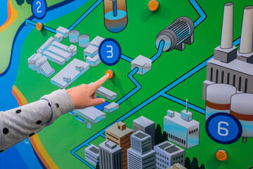woman pointing a representation of the water cycle