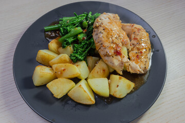 Plate of chicken breast, potato and broccolini.