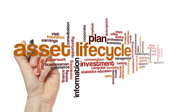 Asset Lifecycle Word Cloud Concept