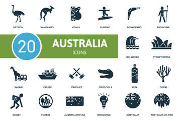 Fototapeta premium Australia icon set. Collection contain kangaroo, koala, boomerang, opera, australia and over icons. Australia elements set