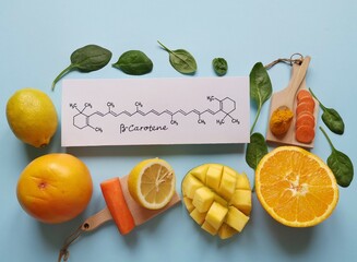 Food rich in beta carotene with structural chemical formula of beta carotene. Various fruits and...