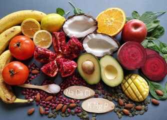 Fresh fruit and vegetable high in electrolytes. Healthy food sources of electrolytes. Foods to...