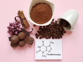 Structural chemical formula of theobromine molecule. It is a bitter alkaloid found in cocoa,...