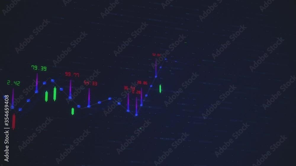 Poster financial graph and data showing a steady increase in profits, growing charts and flowing counters o