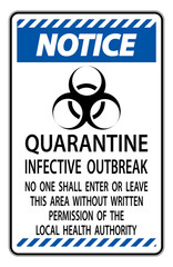 Notice Quarantine Infective Outbreak Sign Isolate on transparent Background,Vector Illustration