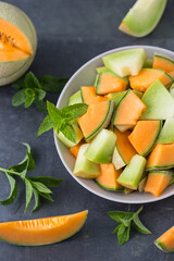 Sliced fresh  melons in the plate
