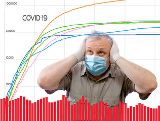 A man in a shirt with short sleeves, a medical mask, and gloves clutched his head anxiously, seeing graphs and trends in the development of the pandemic coronavirus Covid-19 infection.