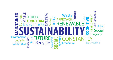 Sustainability Word  Cloud on a White Background